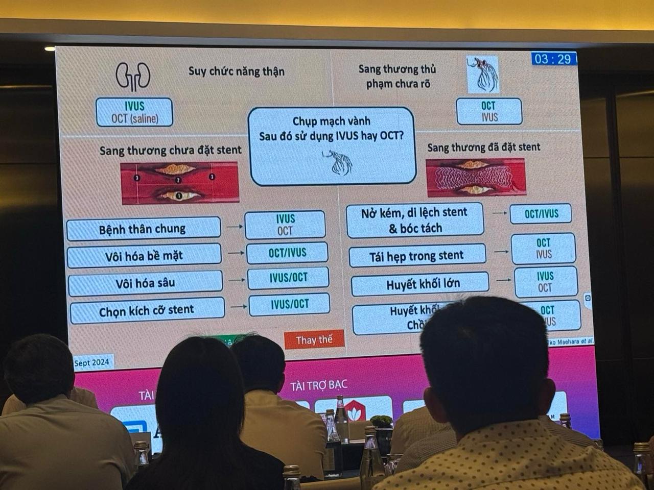 Live case IVUS demonstration